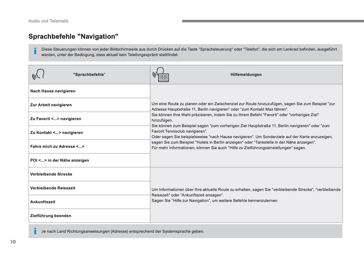 Citroën C3 Leitfaden Audio Und Telematik Bedienungsanleitung 2016 - 2017