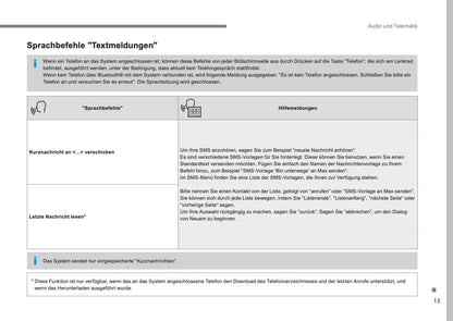 Citroën C3 Leitfaden Audio Und Telematik Bedienungsanleitung 2016 - 2017