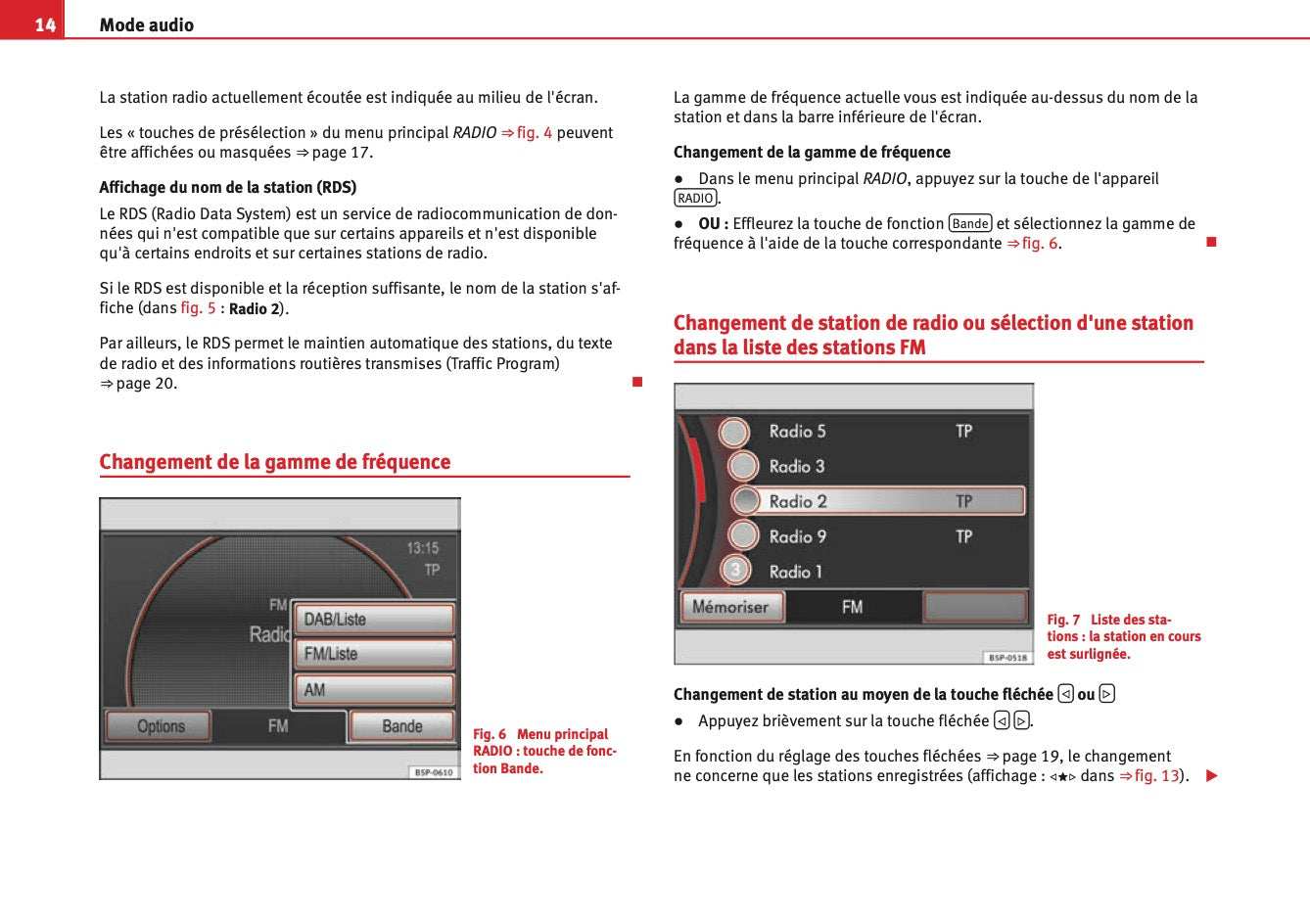 Seat Media System 2.2 Guide d’instructions