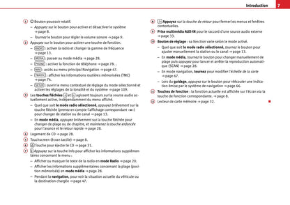 Seat Media System 2.2 Guide d’instructions