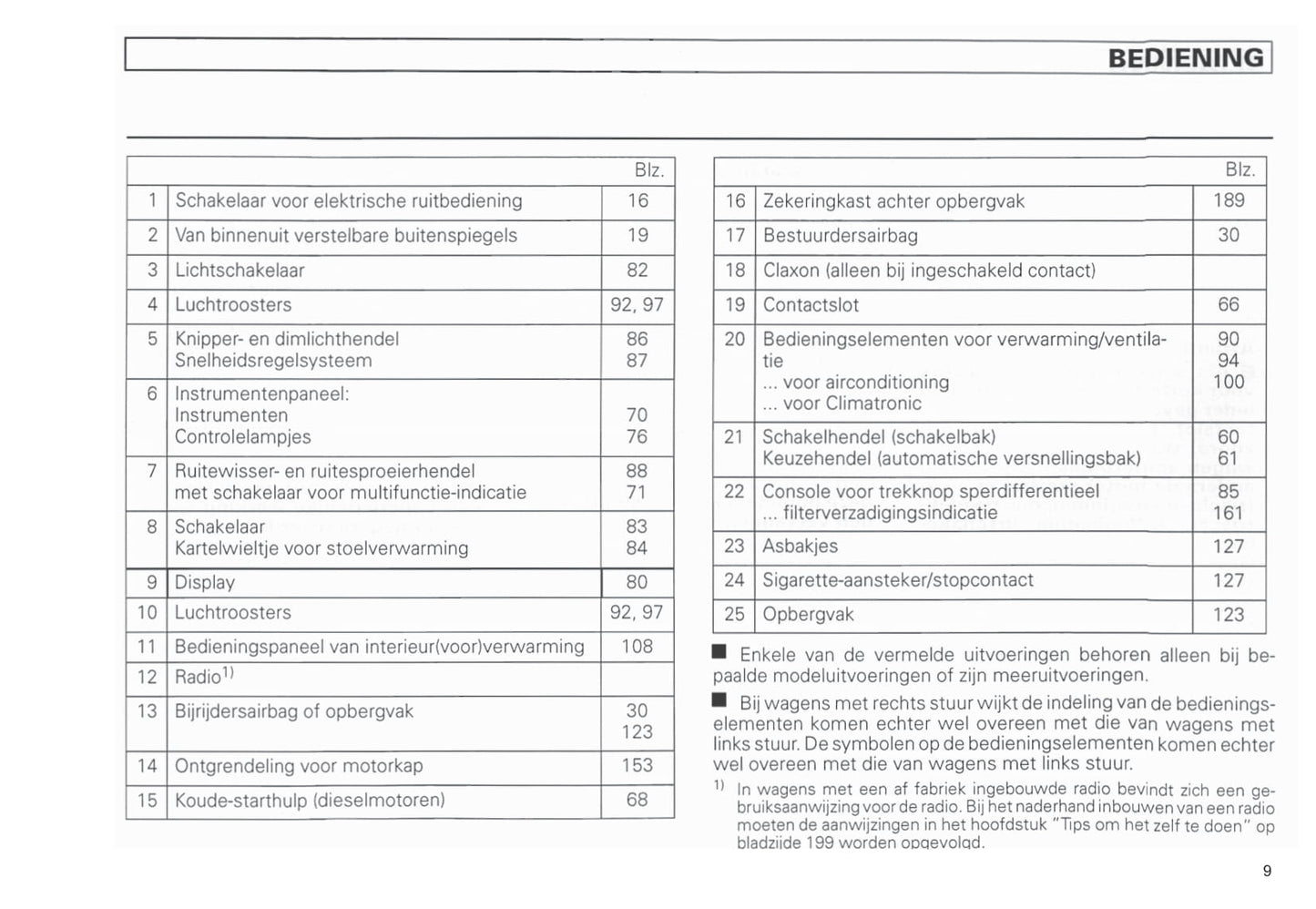 1990-2003 Volkswagen Caravelle/Multivan/Transporter Owner's Manual | Dutch