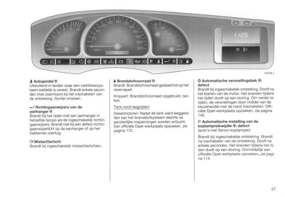 1995-1999 Opel Vectra Gebruikershandleiding | Nederlands