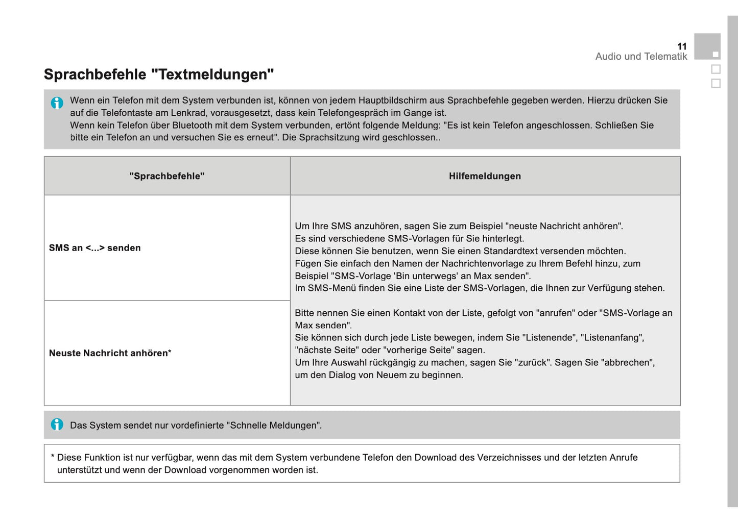 Citroën DS5 Zusatz Connect Nav Bedienungsanleitung 2011 - 2018