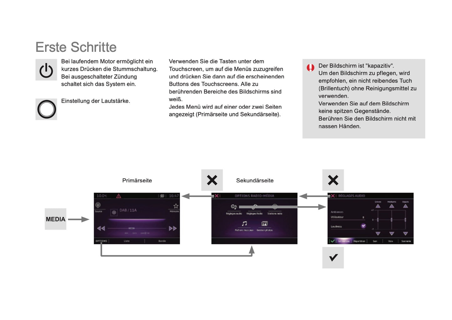 Citroën DS5 Zusatz Connect Nav Bedienungsanleitung 2011 - 2018