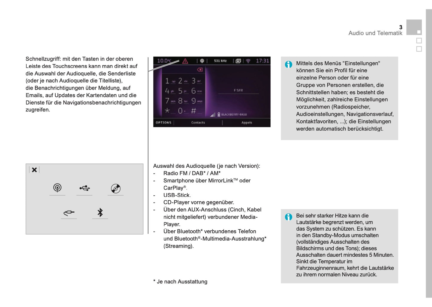 Citroën DS5 Zusatz Connect Nav Bedienungsanleitung 2011 - 2018