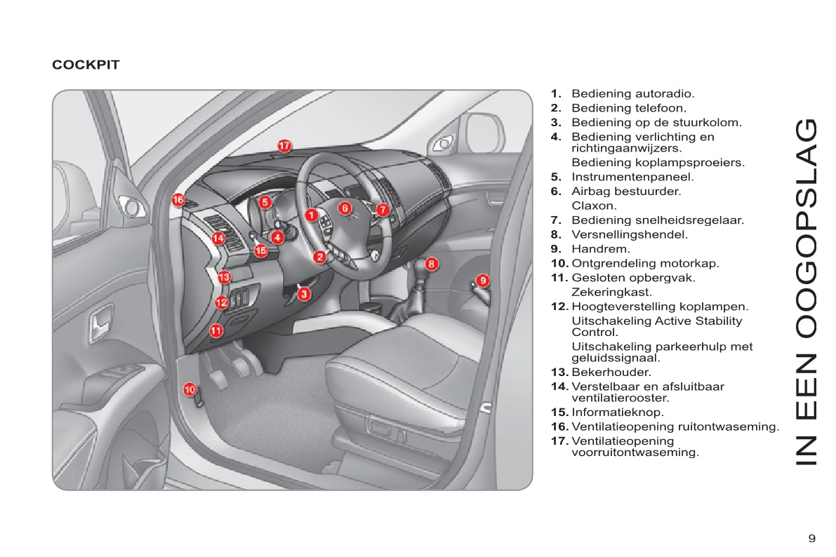 2011-2012 Citroën C-Crosser Gebruikershandleiding | Nederlands