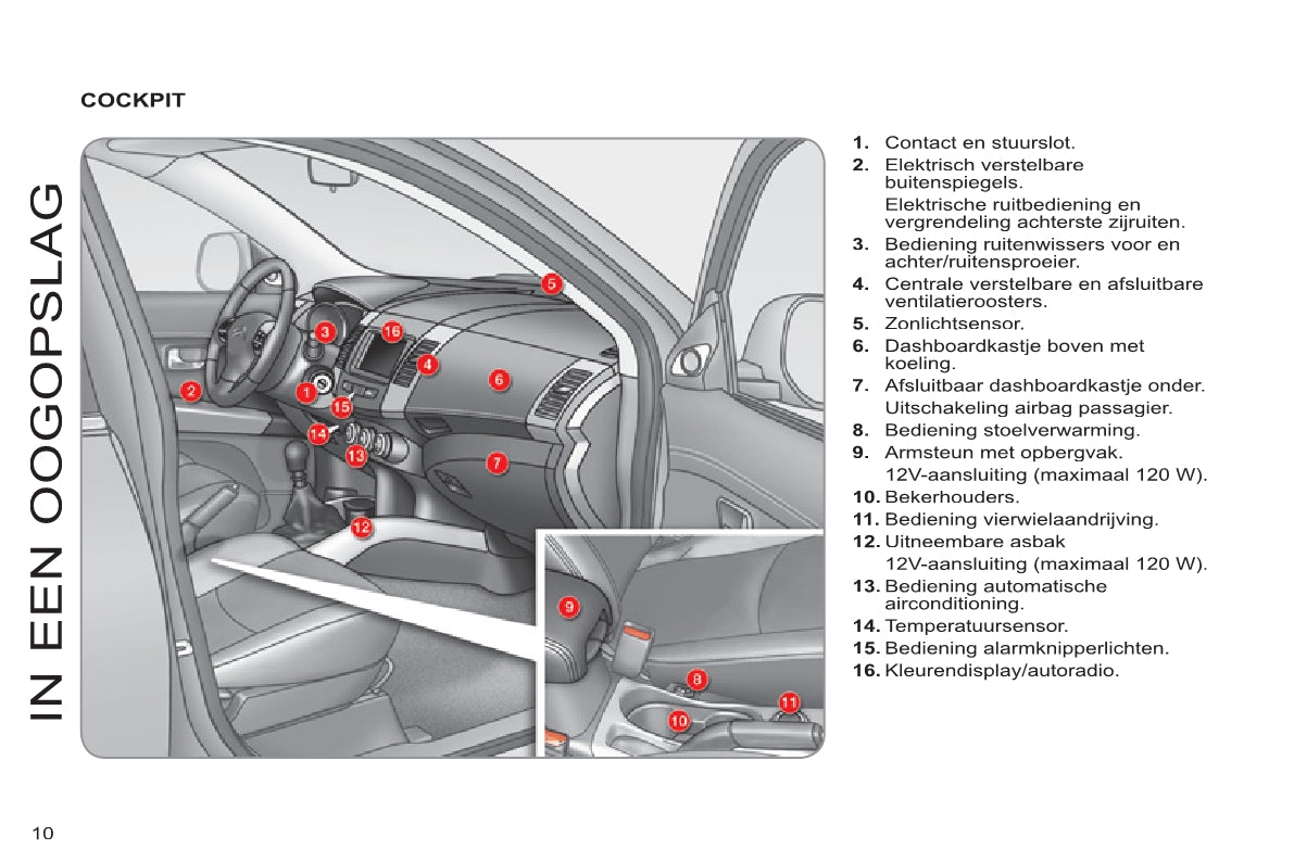 2011-2012 Citroën C-Crosser Gebruikershandleiding | Nederlands