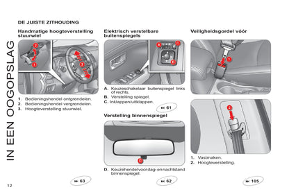 2011-2012 Citroën C-Crosser Gebruikershandleiding | Nederlands