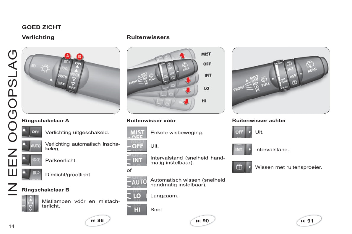 2011-2012 Citroën C-Crosser Gebruikershandleiding | Nederlands