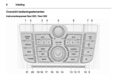 Opel Meriva Infotainment System Handleiding 2010 - 2014