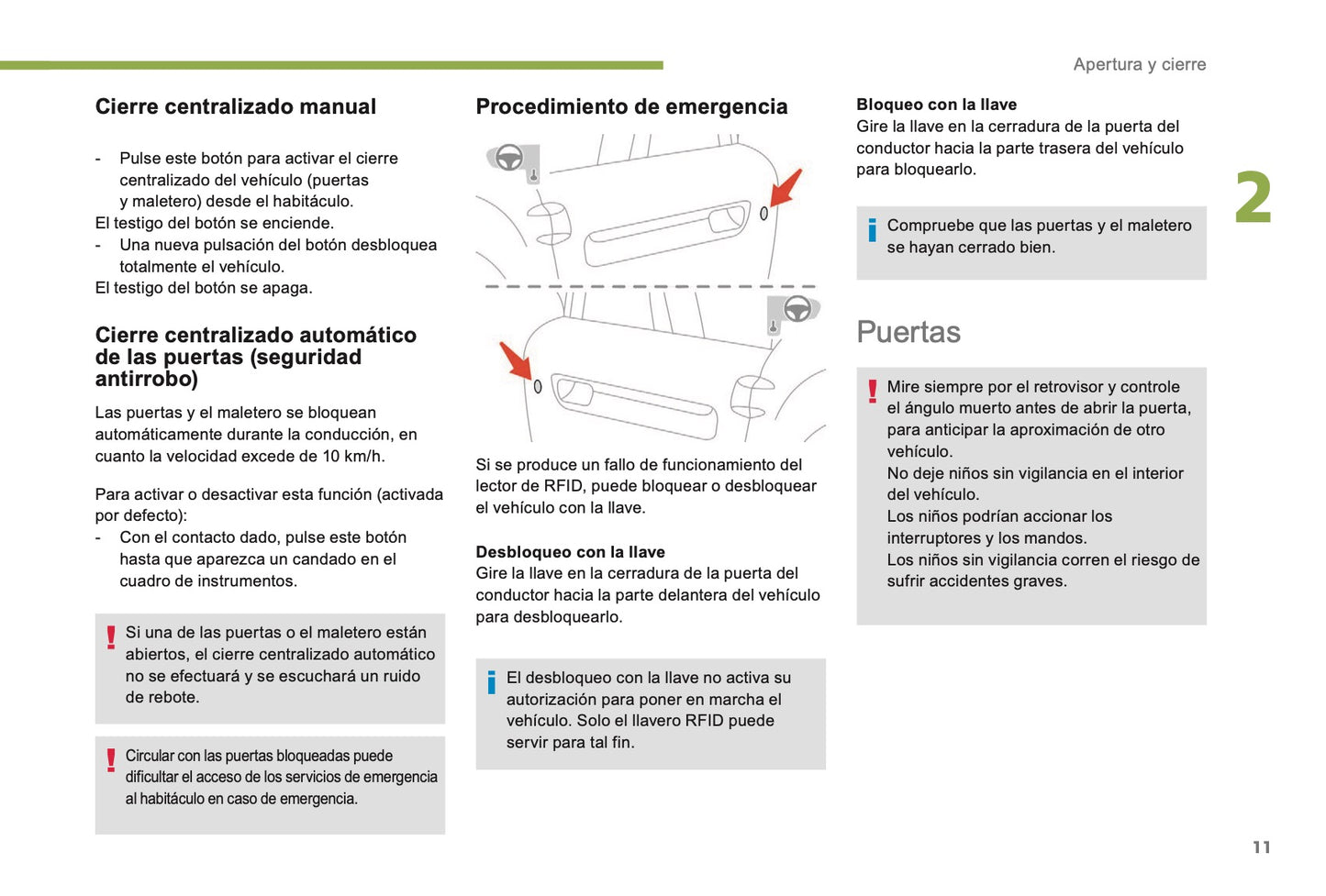 2016-2023 Citroën E-Mehari Manuel du propriétaire | Espagnol