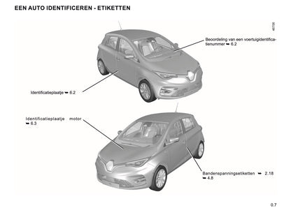 2019-2020 Renault Zoe Gebruikershandleiding | Nederlands