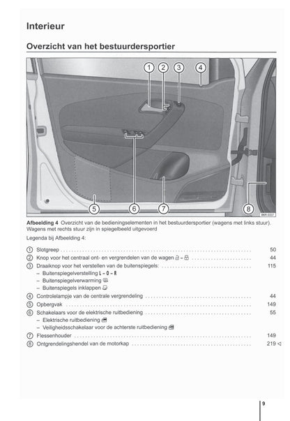 2009-2014 Volkswagen Polo Manuel du propriétaire | Néerlandais