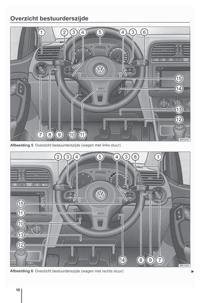 2009-2014 Volkswagen Polo Manuel du propriétaire | Néerlandais