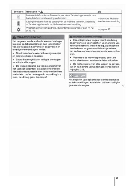 2009-2014 Volkswagen Polo Manuel du propriétaire | Néerlandais