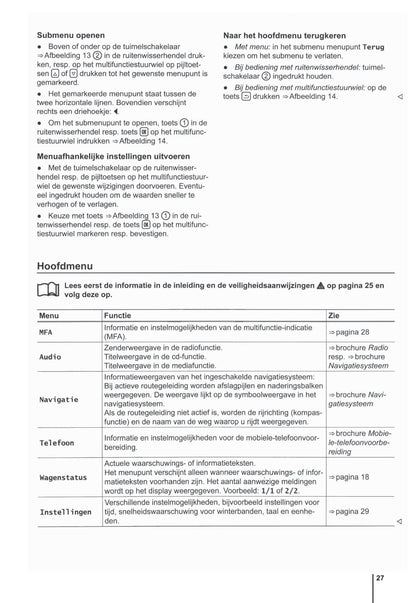 2009-2014 Volkswagen Polo Manuel du propriétaire | Néerlandais