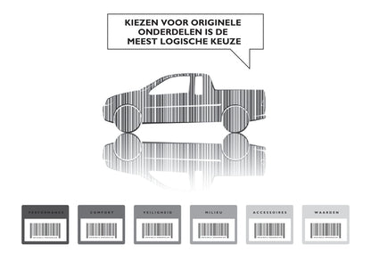 2012-2013 Fiat Strada Bedienungsanleitung | Niederländisch