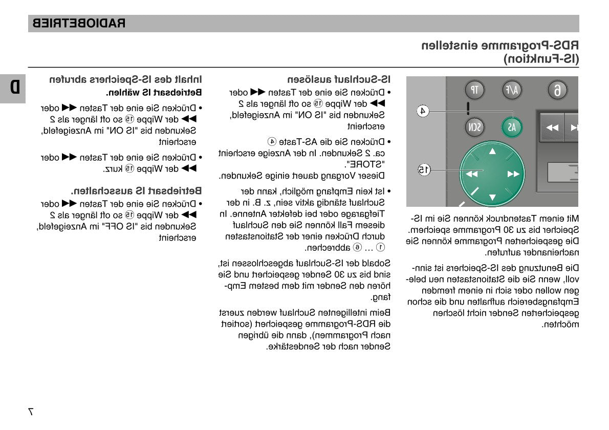 2001-2004  MS402 Bedienungsanleitung | Deutsch