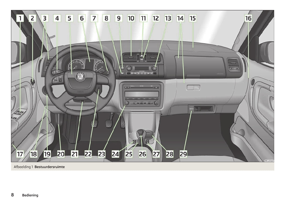 2010-2015 Skoda Roomster Bedienungsanleitung | Niederländisch