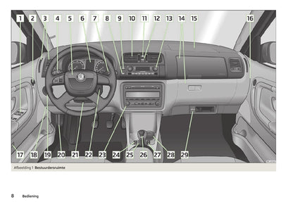 2010-2015 Skoda Roomster Bedienungsanleitung | Niederländisch