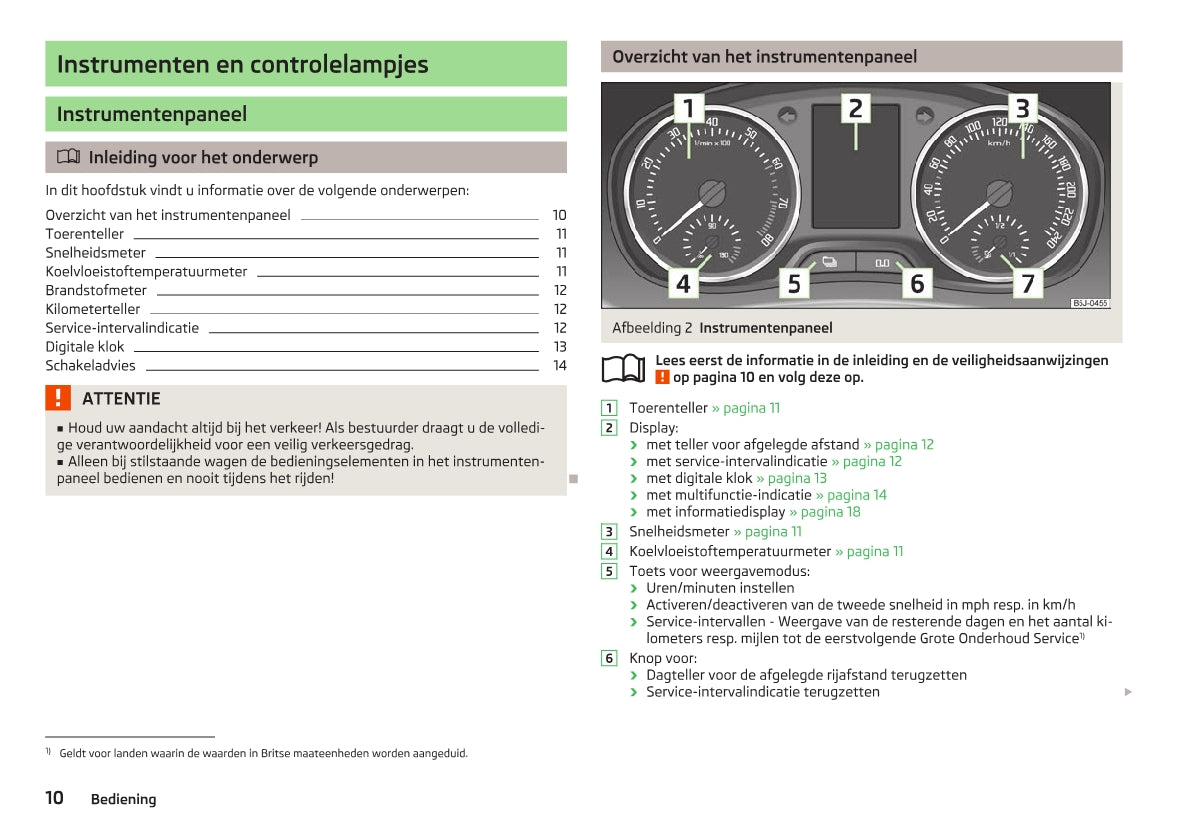 2010-2015 Skoda Roomster Bedienungsanleitung | Niederländisch