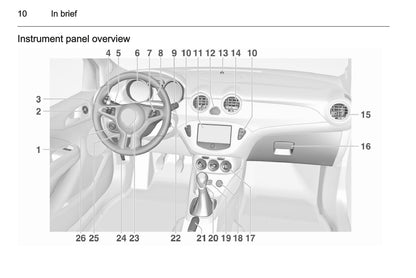 2014-2015 Opel Adam Manuel du propriétaire | Anglais