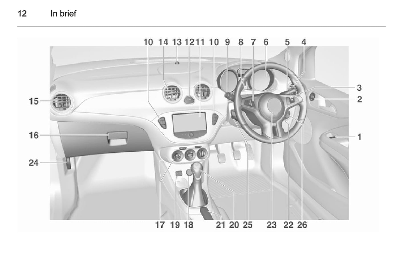 2014-2015 Opel Adam Manuel du propriétaire | Anglais