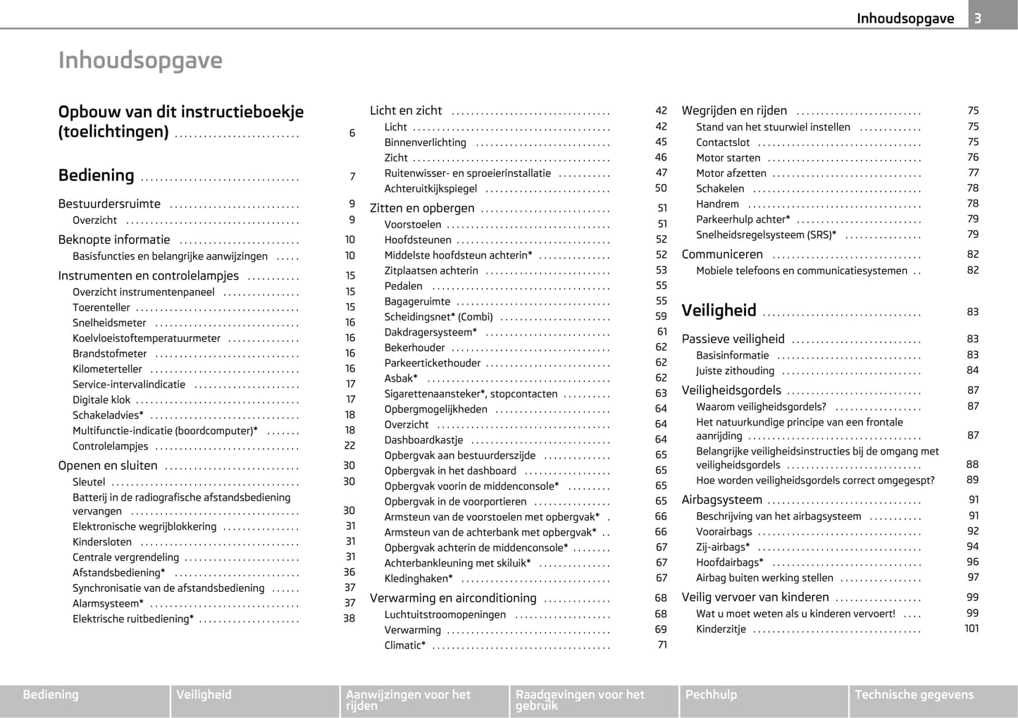 2004-2009 Skoda Octavia Bedienungsanleitung | Niederländisch