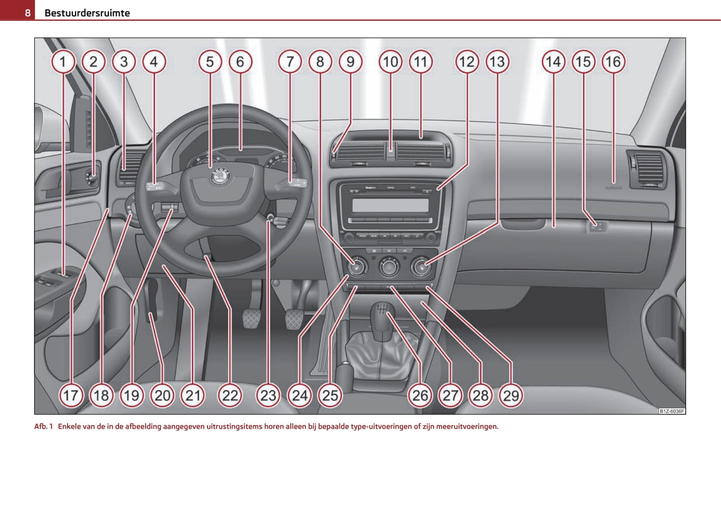 2004-2009 Skoda Octavia Bedienungsanleitung | Niederländisch