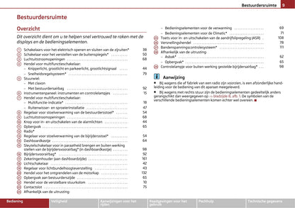 2004-2009 Skoda Octavia Bedienungsanleitung | Niederländisch