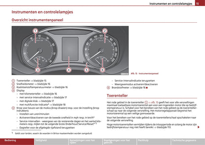 2004-2009 Skoda Octavia Bedienungsanleitung | Niederländisch