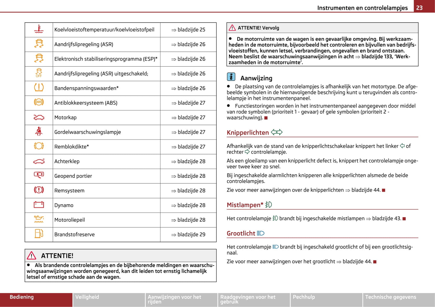 2004-2009 Skoda Octavia Bedienungsanleitung | Niederländisch