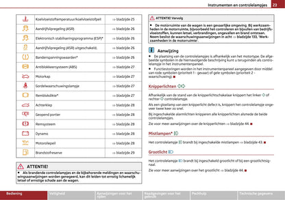 2004-2009 Skoda Octavia Bedienungsanleitung | Niederländisch