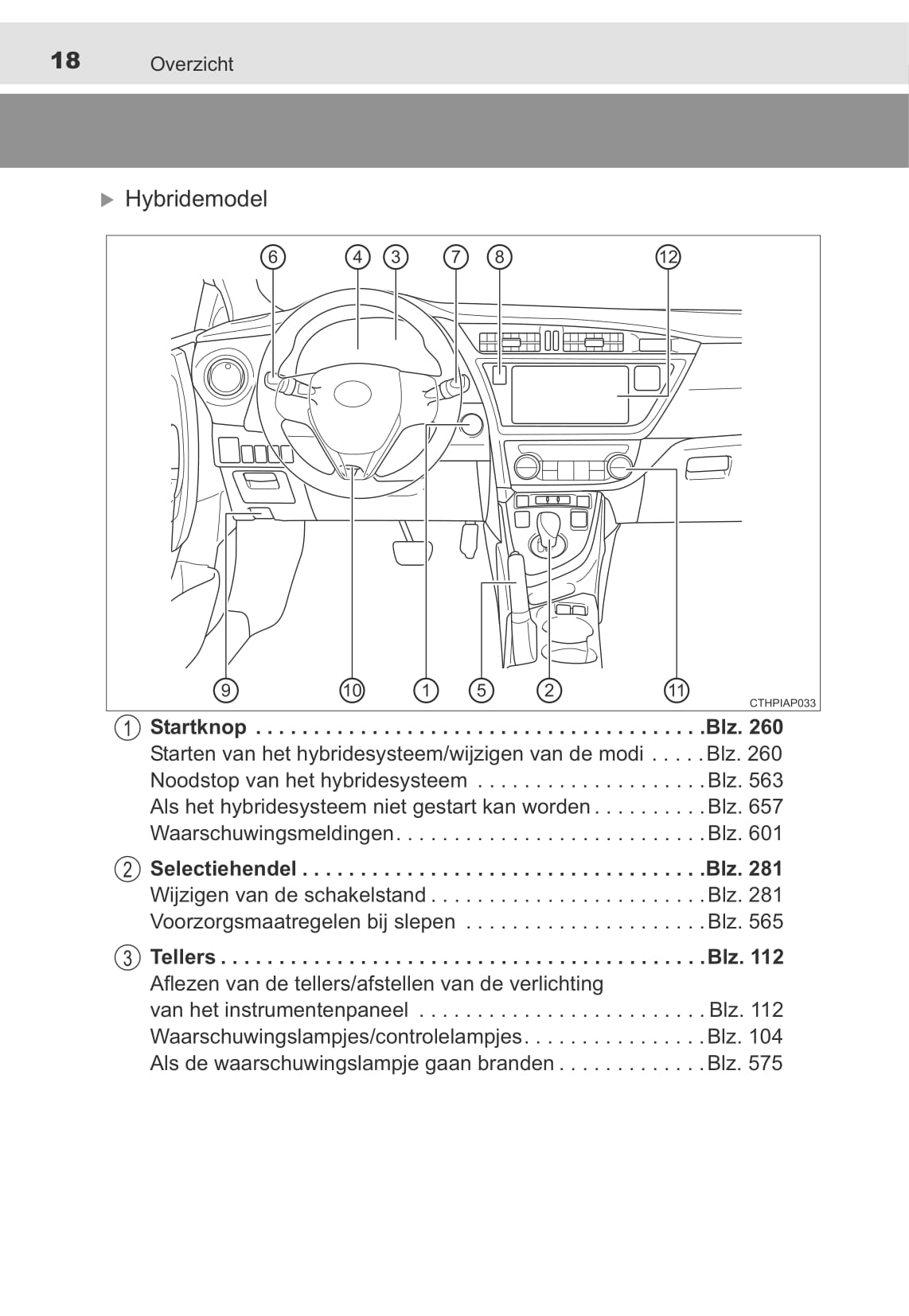 2013-2014 Toyota Auris / Auris Hybrid Bedienungsanleitung | Niederländisch