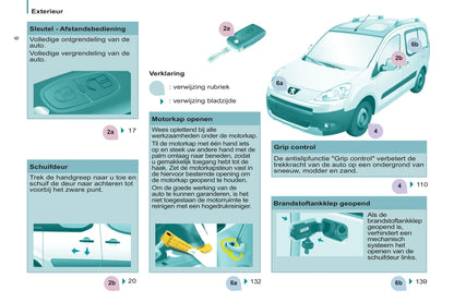 2011-2012 Peugeot Partner Tepee Bedienungsanleitung | Niederländisch