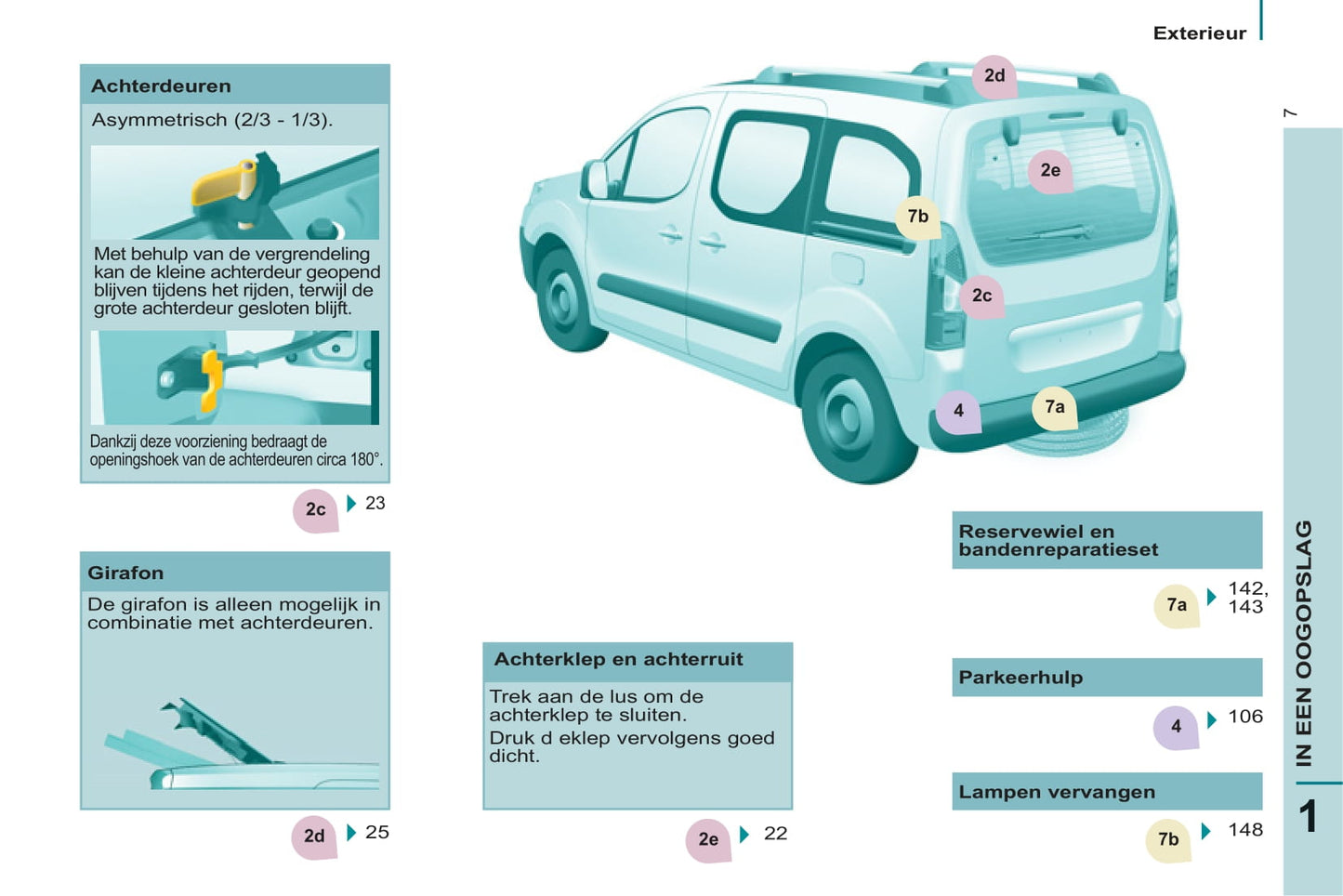 2011-2012 Peugeot Partner Tepee Bedienungsanleitung | Niederländisch