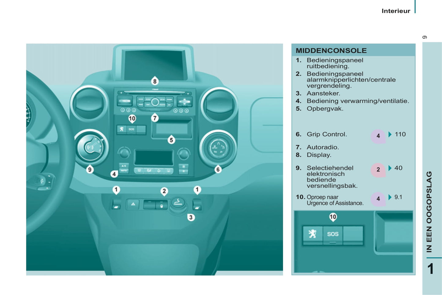 2011-2012 Peugeot Partner Tepee Bedienungsanleitung | Niederländisch