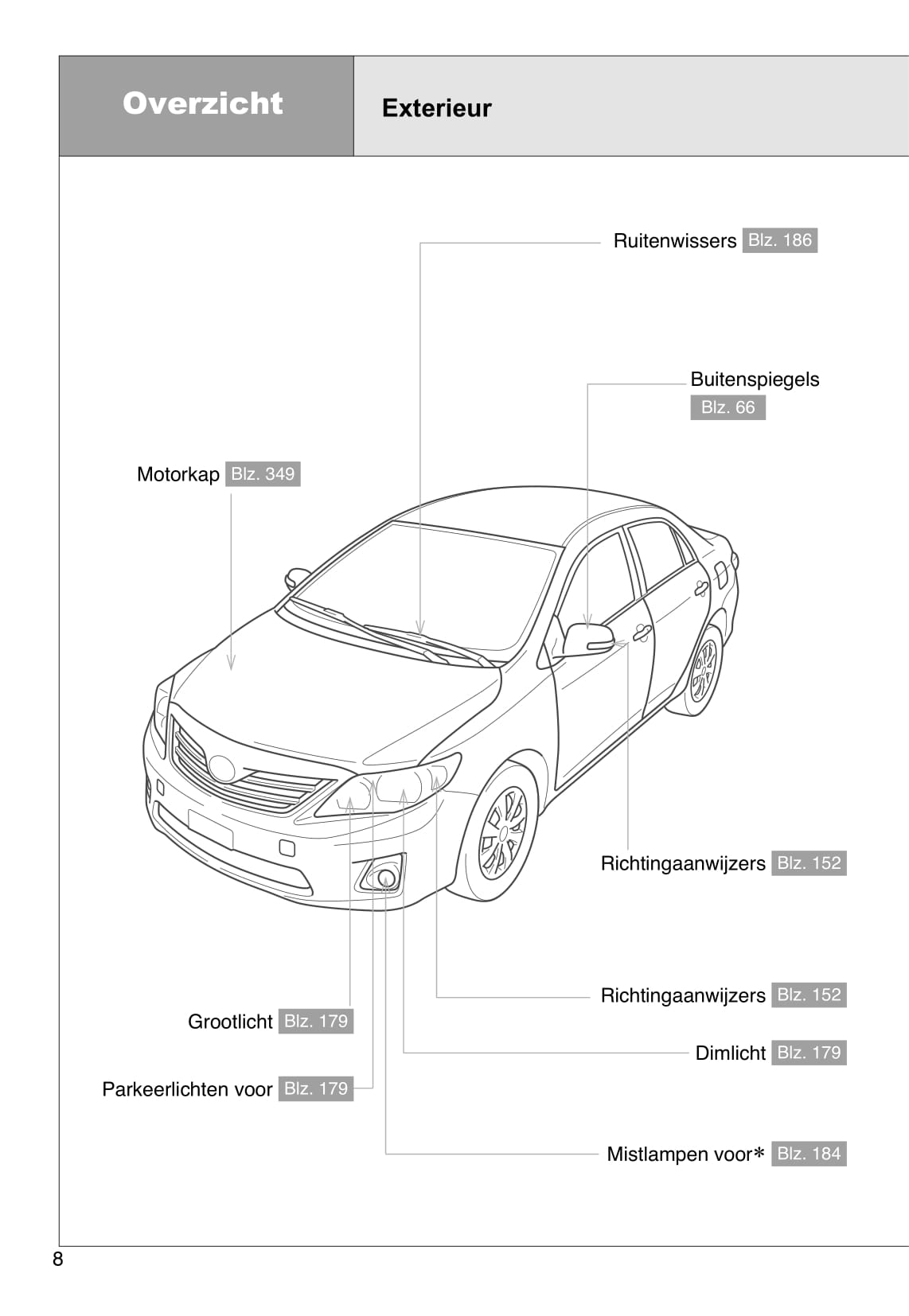 2010-2011 Toyota Corolla Gebruikershandleiding | Nederlands