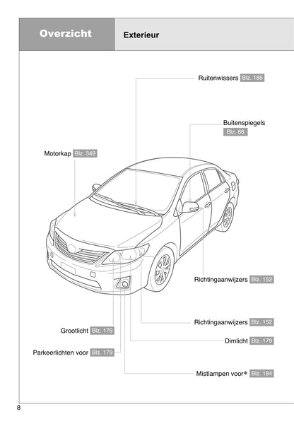 2010-2011 Toyota Corolla Gebruikershandleiding | Nederlands