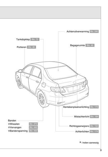 2010-2011 Toyota Corolla Gebruikershandleiding | Nederlands