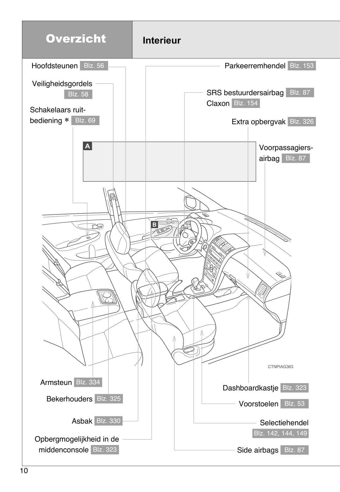 2010-2011 Toyota Corolla Gebruikershandleiding | Nederlands