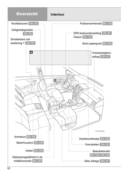 2010-2011 Toyota Corolla Gebruikershandleiding | Nederlands