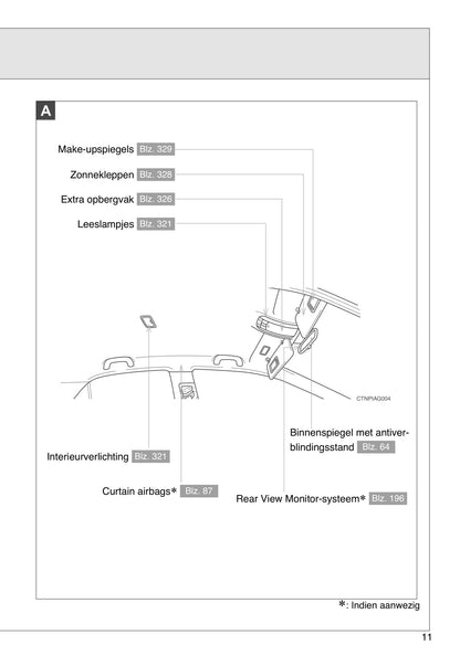 2010-2011 Toyota Corolla Gebruikershandleiding | Nederlands