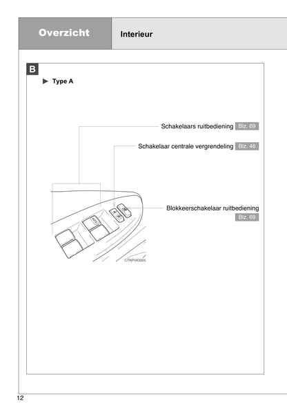 2010-2011 Toyota Corolla Gebruikershandleiding | Nederlands