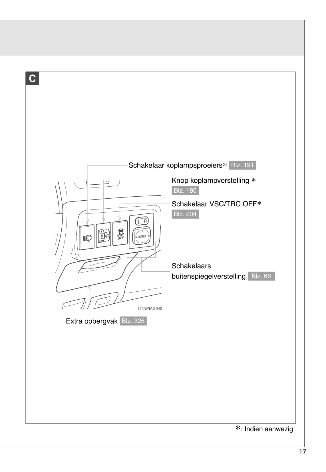 2010-2011 Toyota Corolla Gebruikershandleiding | Nederlands