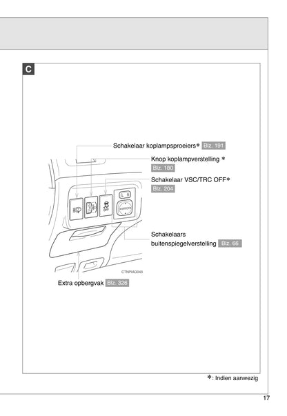 2010-2011 Toyota Corolla Gebruikershandleiding | Nederlands