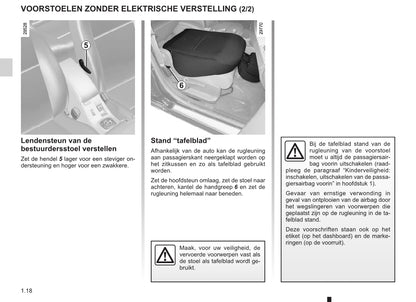 2011-2012 Renault Mégane Bedienungsanleitung | Niederländisch