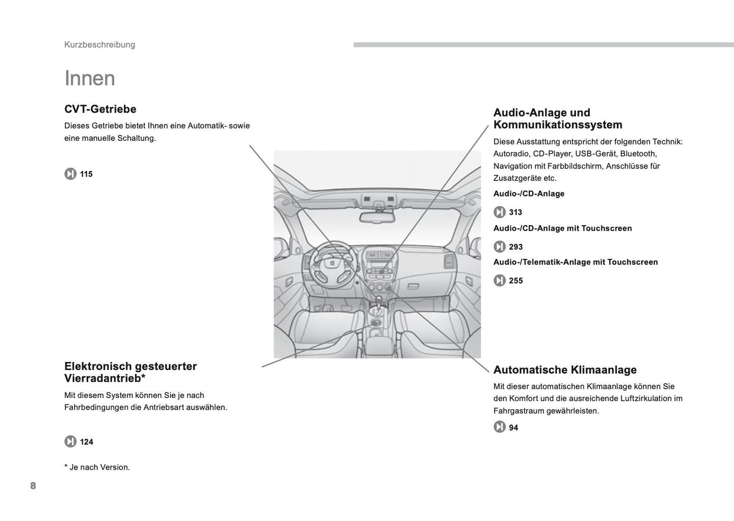 2013-2014 Peugeot 4008 Manuel du propriétaire | Allemand