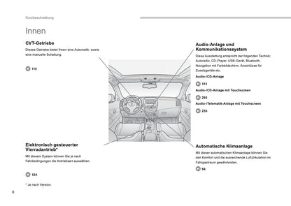 2013-2014 Peugeot 4008 Manuel du propriétaire | Allemand