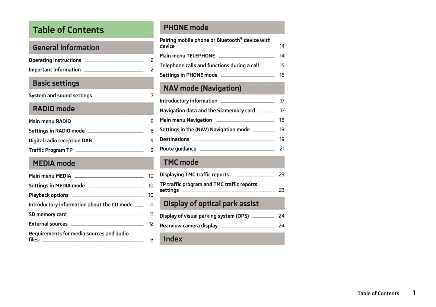 Skoda Amundsen+ Navigation System Owner's Manual 2013